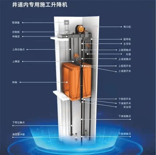 华中起重井道施工电梯 应急工程中的高效安全解决方案